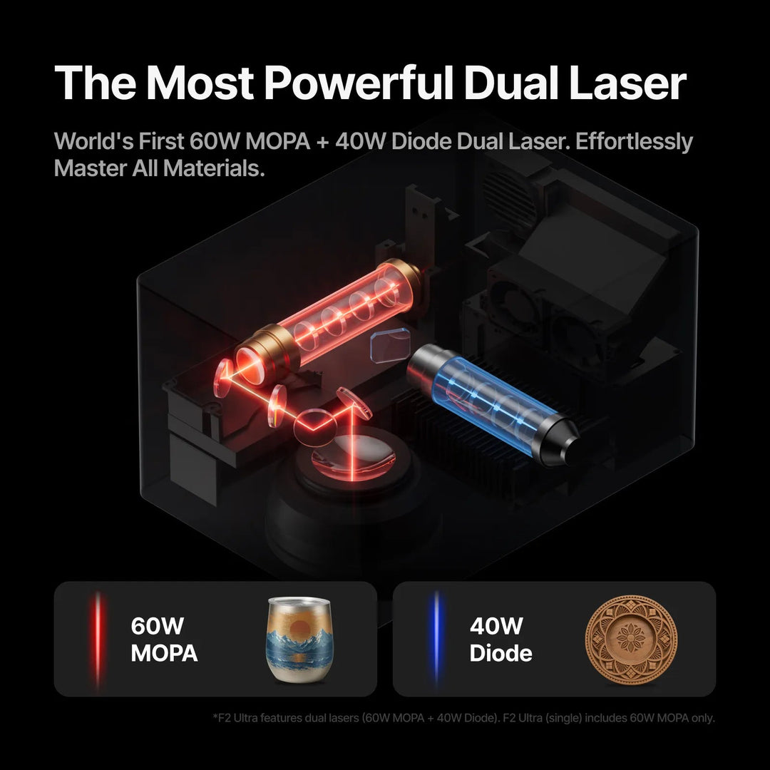 xTool F2 Ultra 60W MOPA & 40W Diode Dual Laser Engraver