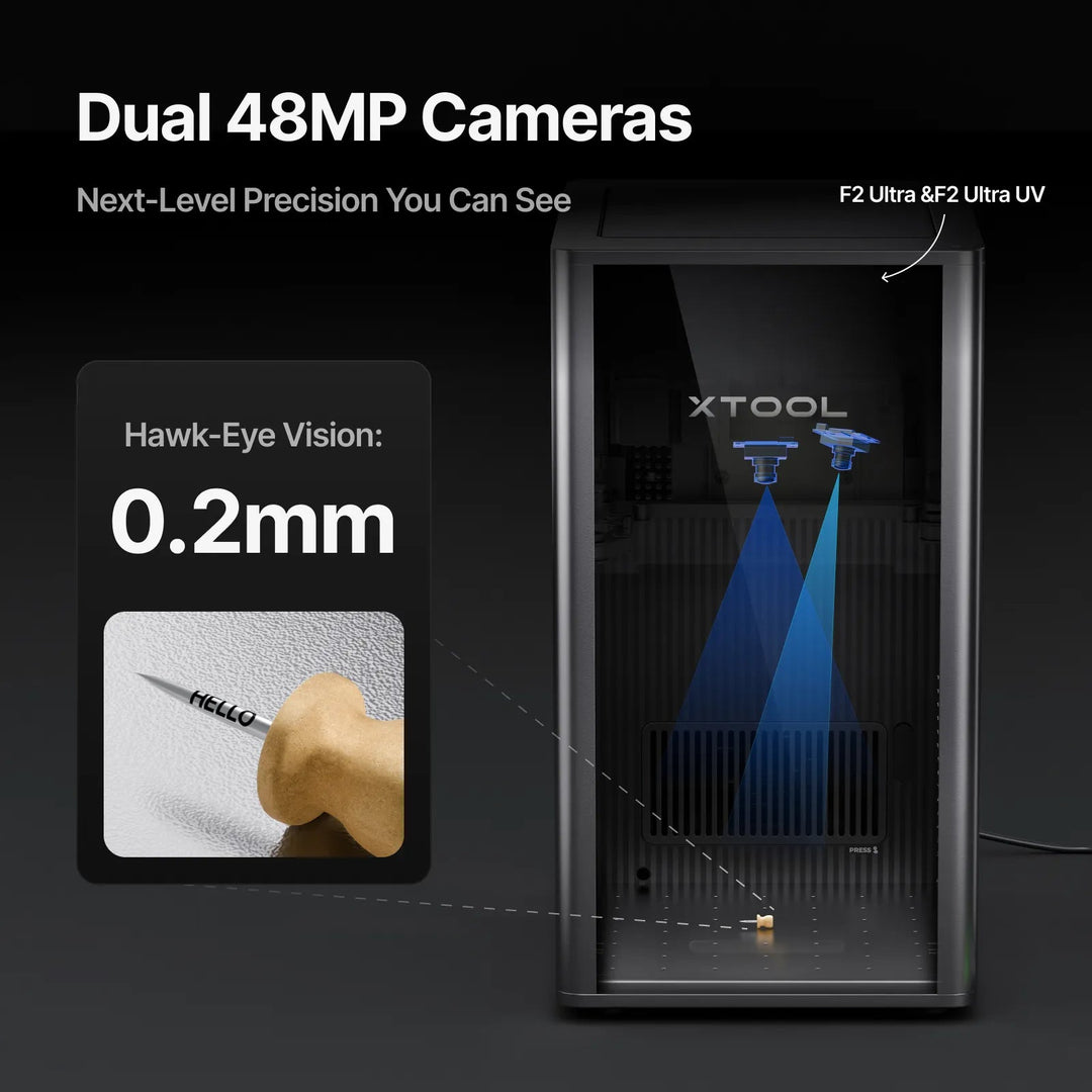 F2 Ultra MOPA+UV Ultimate Business Duo