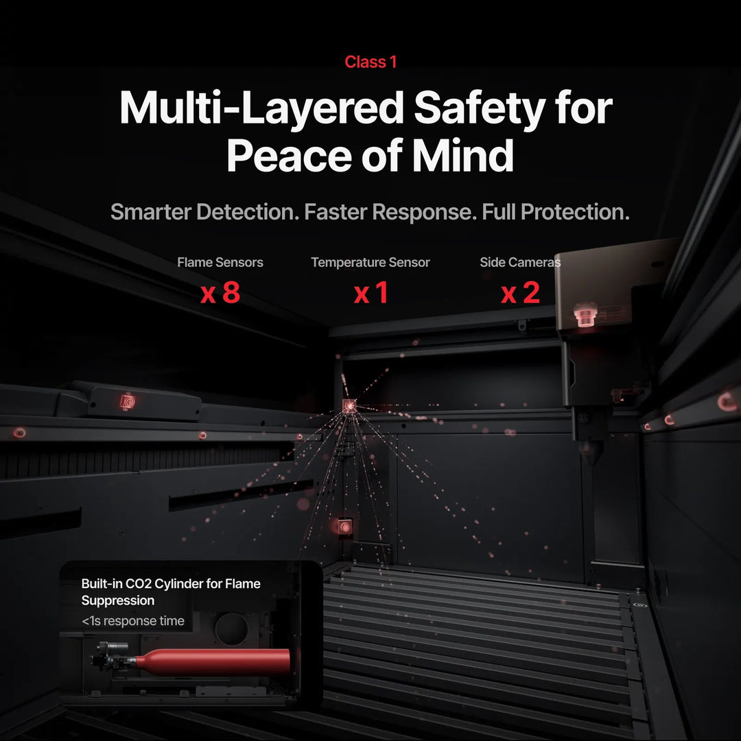 xTool P3 80W Flagship CO2 Laser Cutter with Intelligent Automation