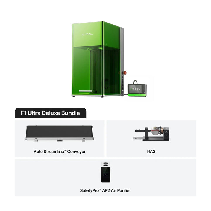 F1 Ultra Deluxe Bundle