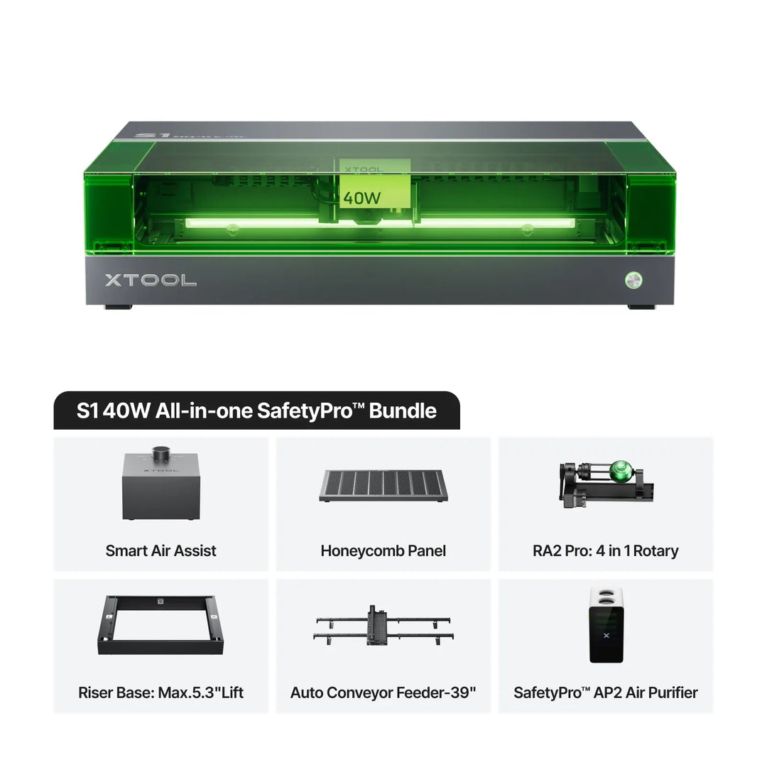 S140W All in one SafetyPro Bundle