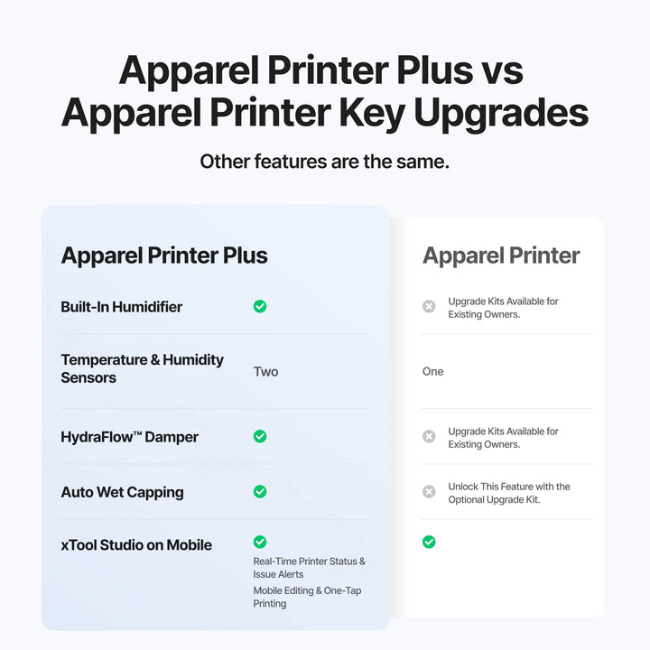 xTool Apparel Printer Plus - image 13