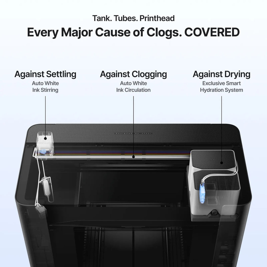 xTool O1 Omni Printer: The World’s First 4-in-1 Omni Printer - image 14