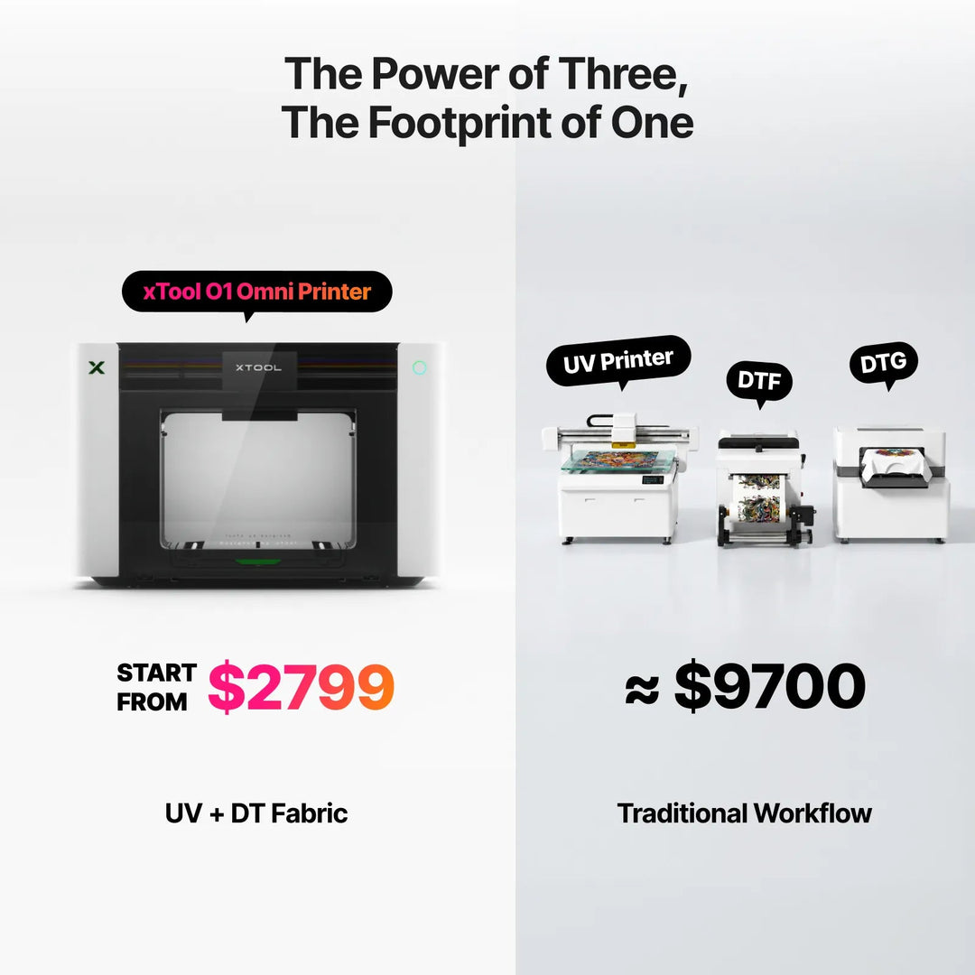 xTool O1 Omni Printer: The World’s First 4-in-1 Omni Printer - image 5