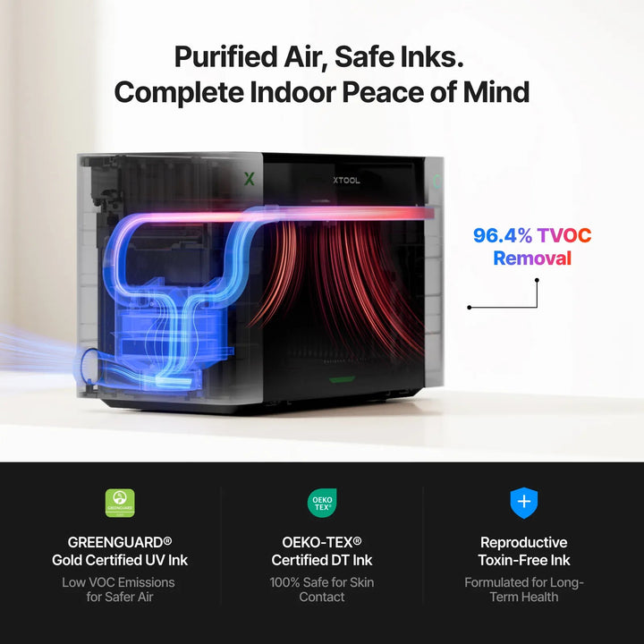 xTool O1 Omni Printer: The World’s First 4-in-1 Omni Printer - image 15