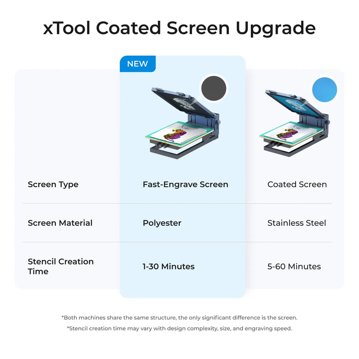 xTool Screen Printer: 1st Screen Printing Solution with Laser - image 2
